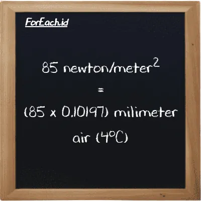 Cara konversi newton/meter<sup>2</sup> ke milimeter air (4<sup>o</sup>C) (N/m<sup>2</sup> ke mmH2O): 85 newton/meter<sup>2</sup> (N/m<sup>2</sup>) setara dengan 85 dikalikan dengan 0.10197 milimeter air (4<sup>o</sup>C) (mmH2O)